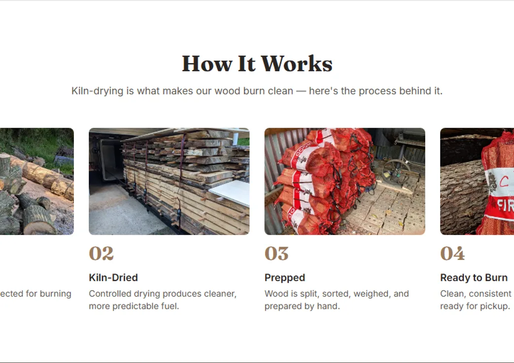 The How It Works section on the Martin Woodworking site, showing the four-step kiln-drying process